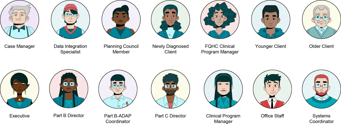 Collection of illustrations for LEAP Audience Personas